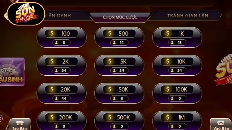 Tìm hiểu luật chơi Mậu Binh tại Sunwin
